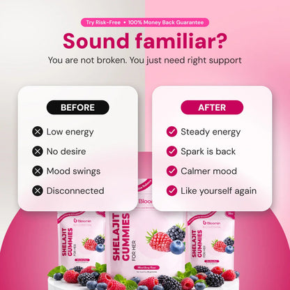 Bloomin Shilajit Gummies