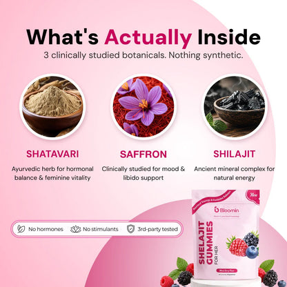 Bloomin Shilajit Gummies