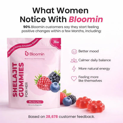 Bloomin Shilajit Gummies